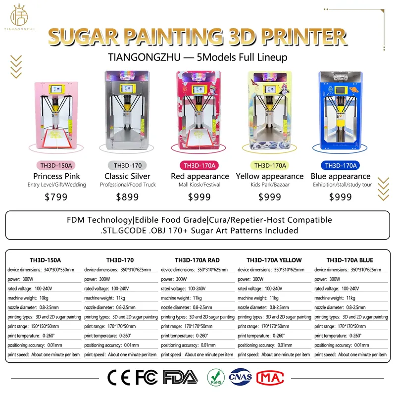 CE Certificate Sugar Art 3D Pr - огляд і ціна 3D Printing Vendor