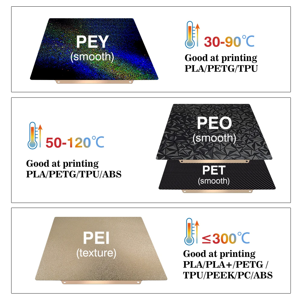 For Bambu Lab Build Plate X1C  - огляд і ціна 3D Printing Bambu Lab A1