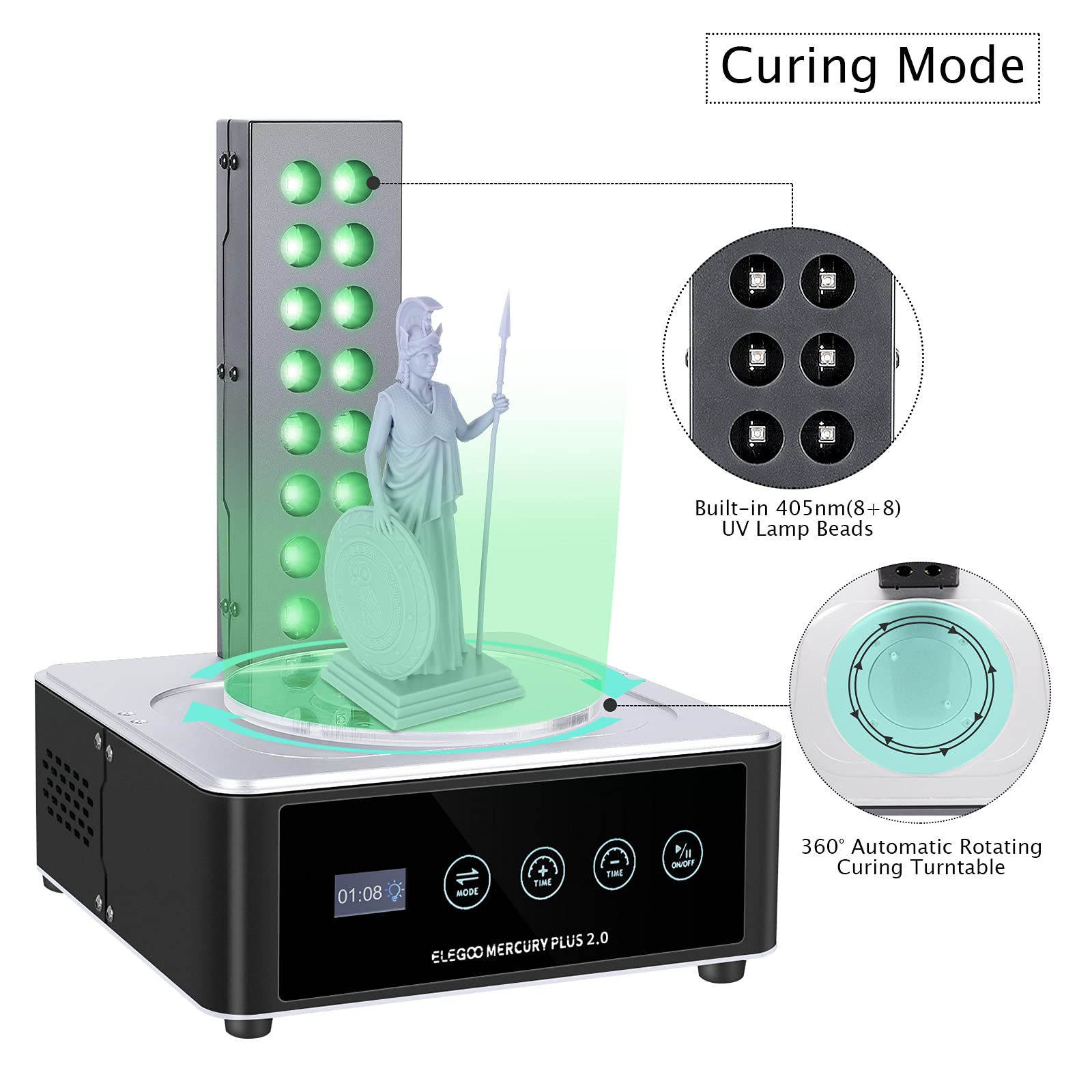 ELEGOO   Plus 2.0 Wash and Cur - огляд і ціна 3D Printing Model Free