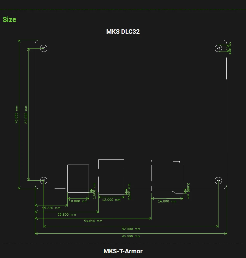 MKS Robin Nano V3 Eagle 32Bit  - огляд і ціна 3D Printing Eagle