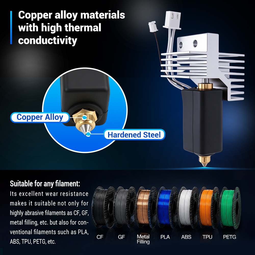 Upgrade Ceramic Hotend for Ele - огляд і ціна 3D Printing Elegoo